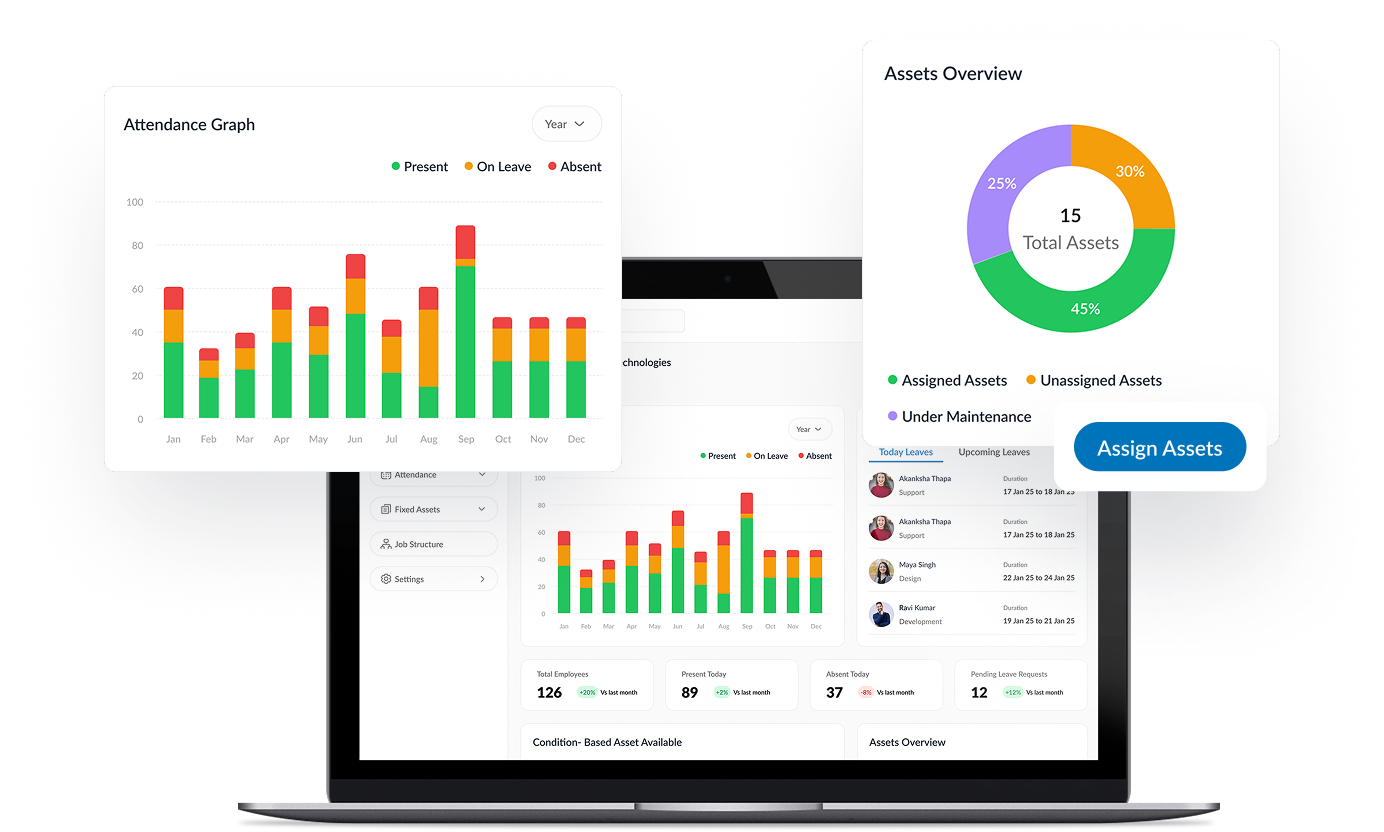 A Smarter HRMS for Modern Teams