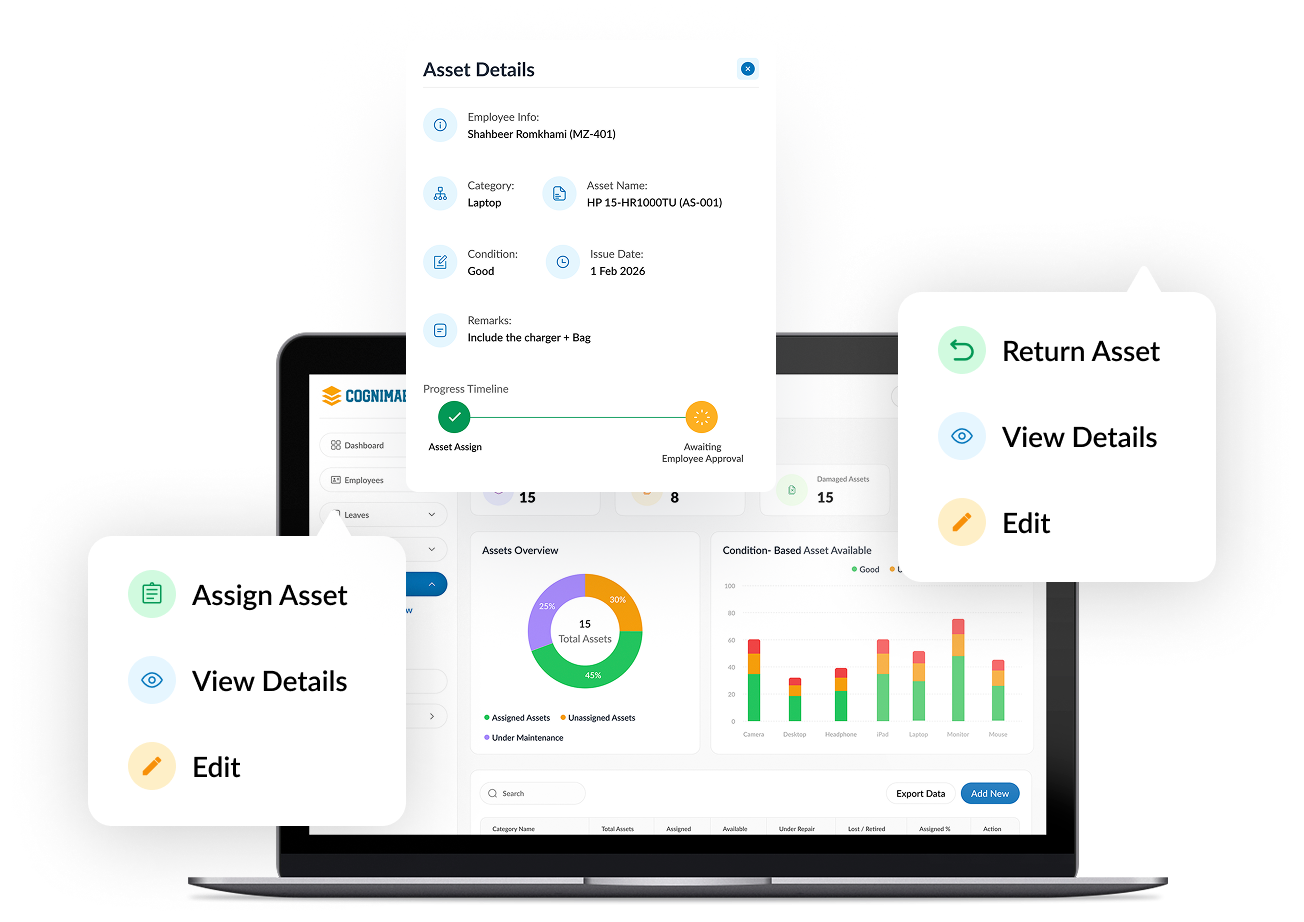 Know Where Every Asset Is